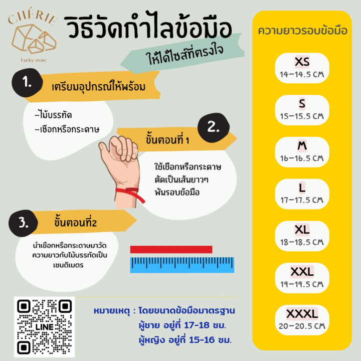 처녀자리 탄생석 주얼리: 셰리 럭키의 V2 컬렉션